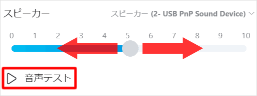 スピーカーの音量を調整する