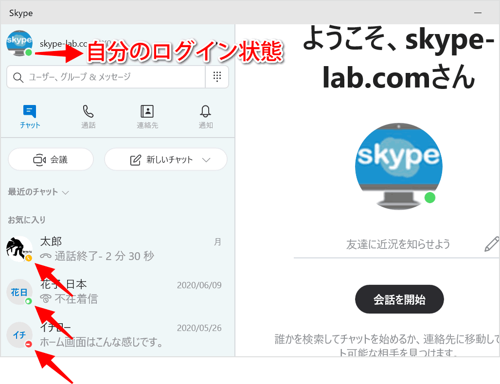 ログイン状態 のアイコンの意味と設定方法 Skypeの使い方 スカイプらぼ